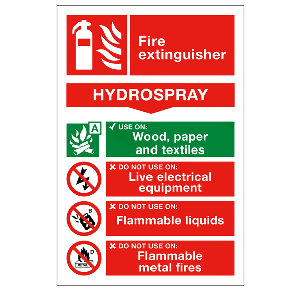 HYDROSPRAY EXTINGUISHER IDENTIFICATION SAFETY SIGN